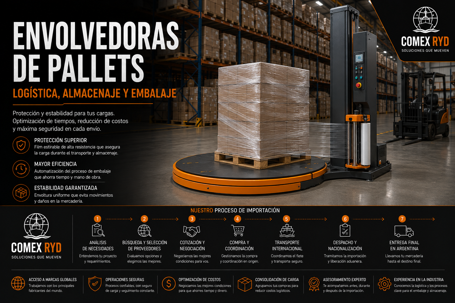 Envolvedoras de pallets